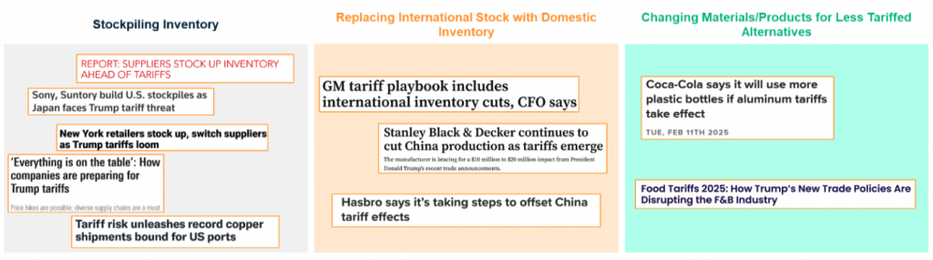 Gestion des stocks data-driven 